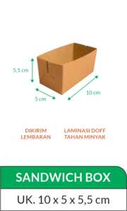Sandwich Box
